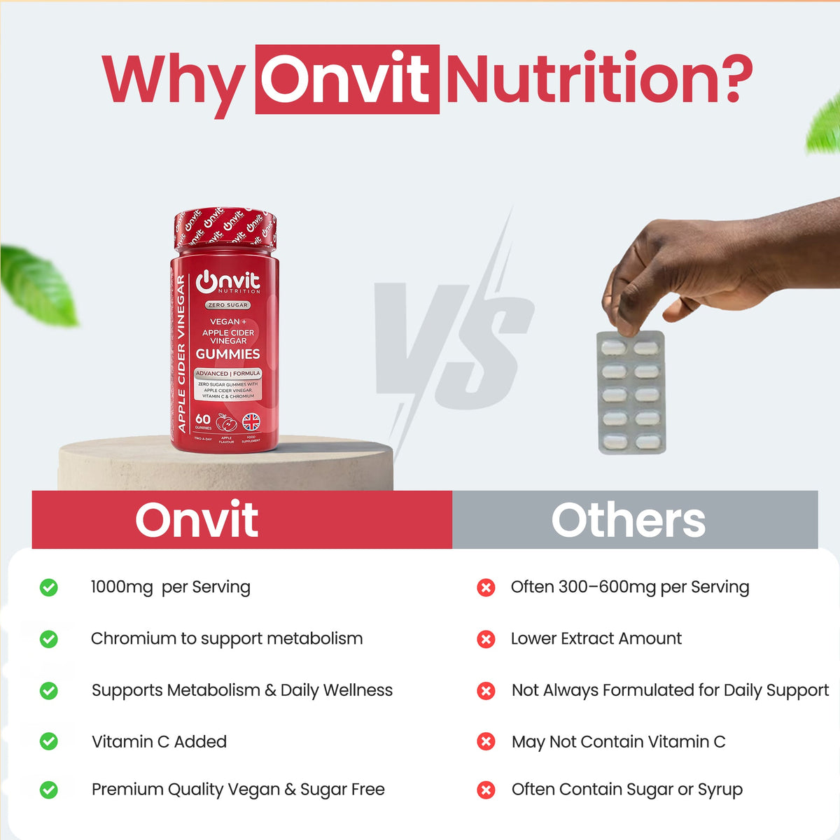 Onvit Nutrition Apple Cider Vinegar Gummies – Zero Sugar Vegan+ – 60 Gummies