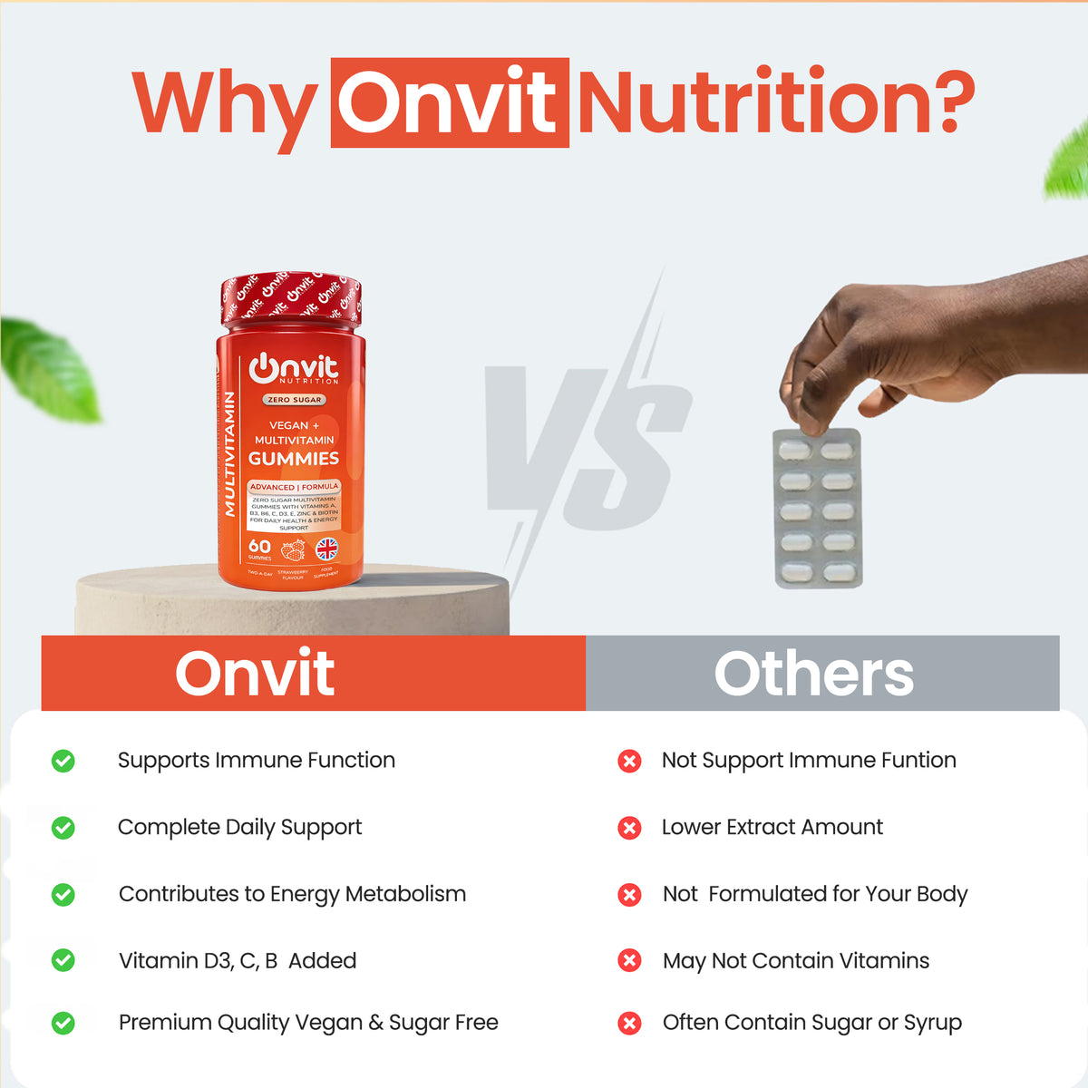 Multivitamin zero sugar vegan gummies by Onvit Nutrition UK — product photo 7