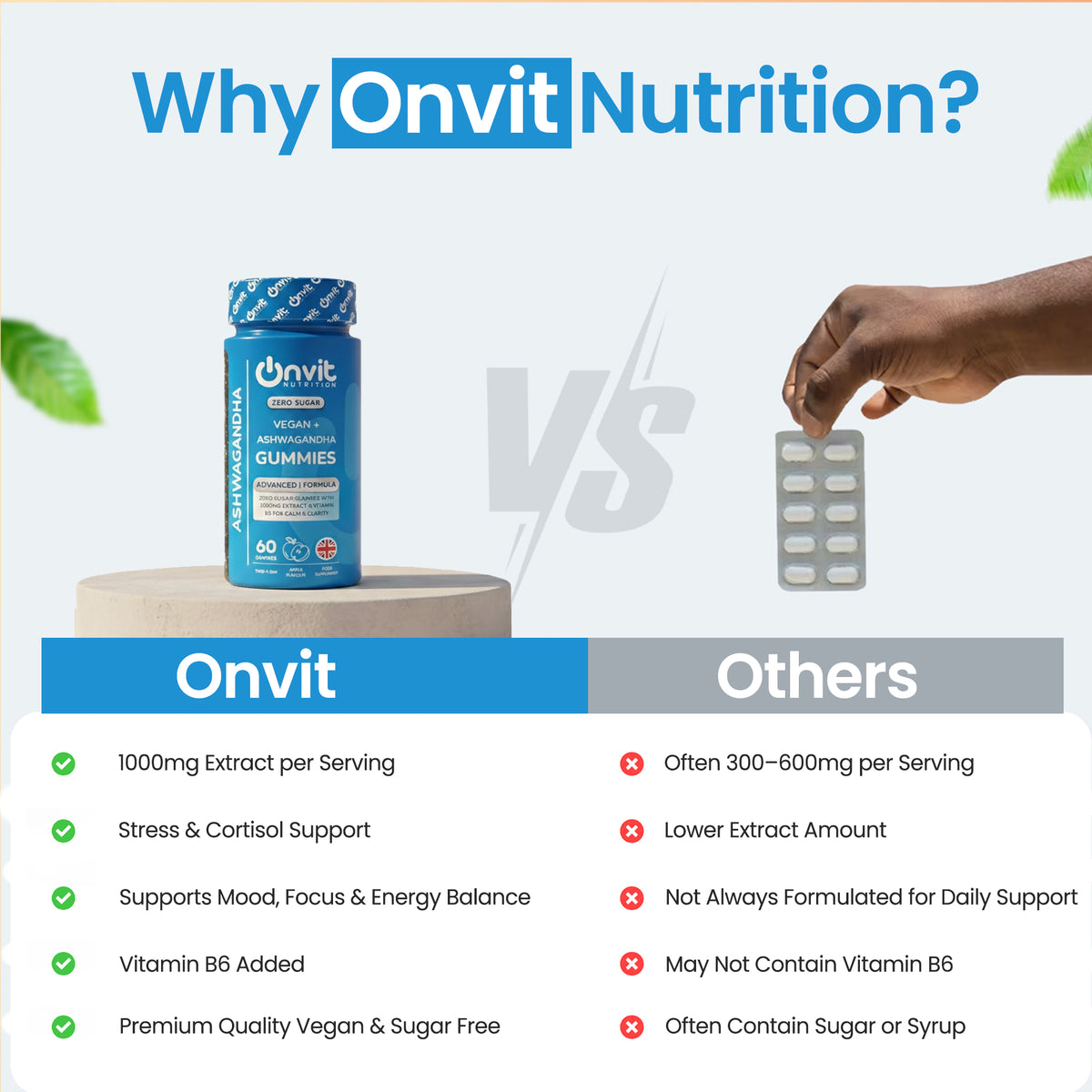 Ashwagandha zero sugar vegan gummies by Onvit Nutrition UK — product photo 8