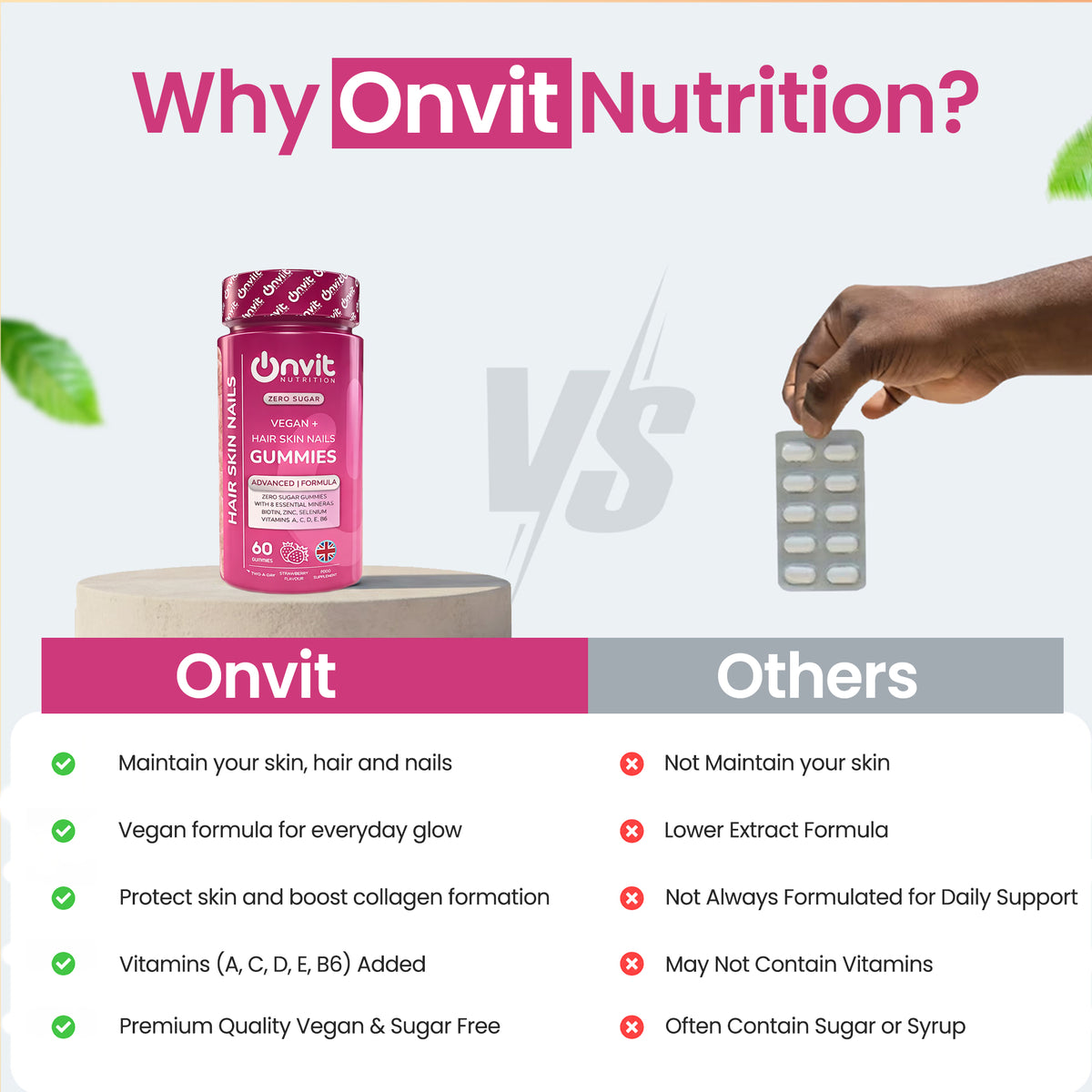 Hair Skin & Nails zero sugar vegan gummies by Onvit Nutrition UK — product photo 8