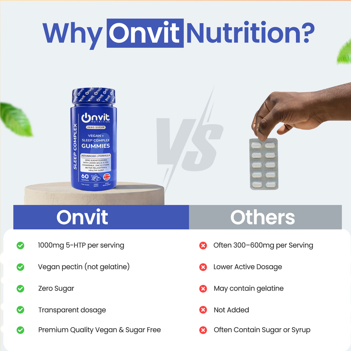 Sleep Complex zero sugar vegan gummies by Onvit Nutrition UK — product photo 7
